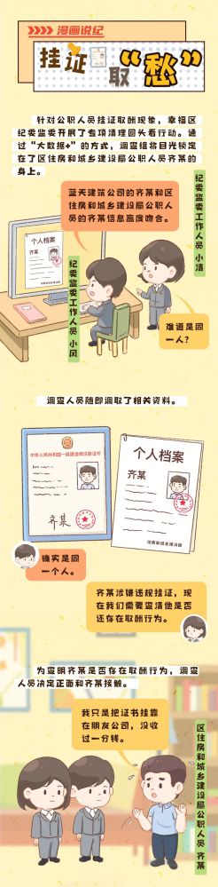 【廉政教育】漫畫(huà)說(shuō)紀(jì)丨違規(guī)掛證取個(gè)&ldquo;愁&rdquo;